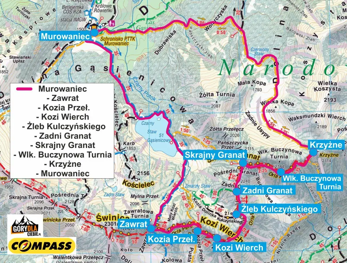 Orla Perć bez mitów - jak zaplanować bezpieczne przejście