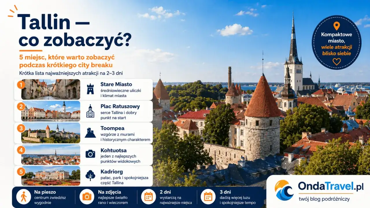 Tallinn - Co zobaczyć w 1, 2 lub 3 dni? Gotowe trasy!