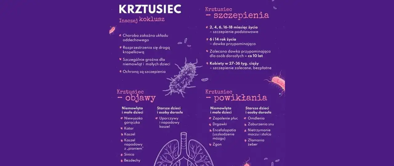 Szczepionka na krztusiec - kto powinien się zaszczepić i kiedy?