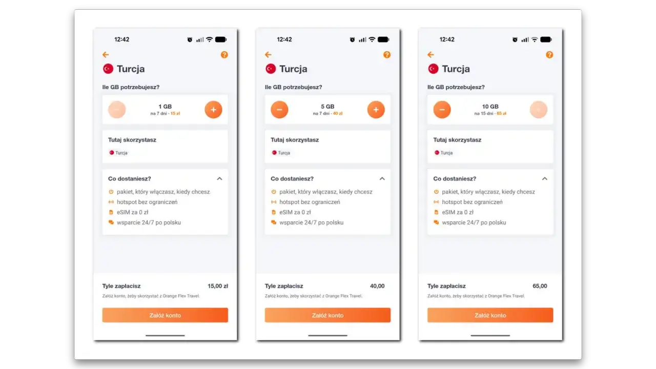 Orange w Turcji - Jak mieć internet i nie zbankrutować?