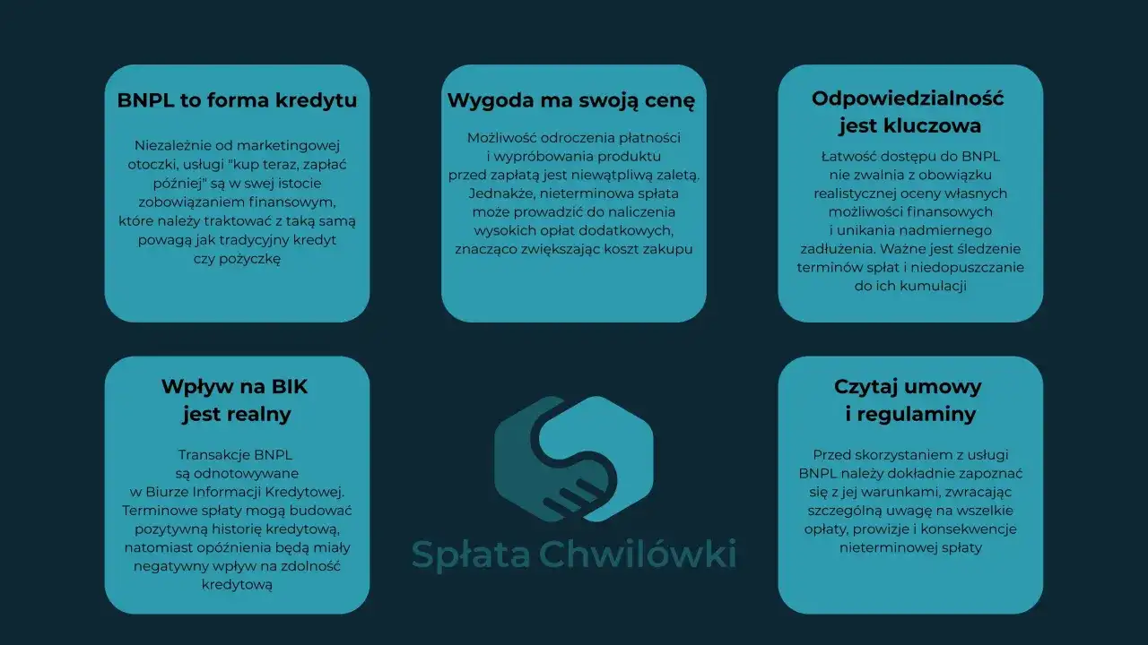PayPo a BIK - Czy płatności odroczone wpływają na historię?