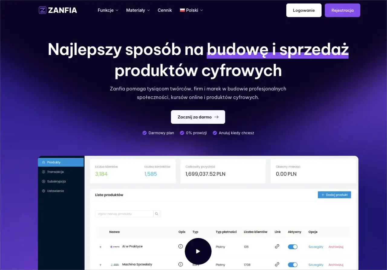 Dobry interfejs - Klucz do efektywności w cyfrowym świecie
