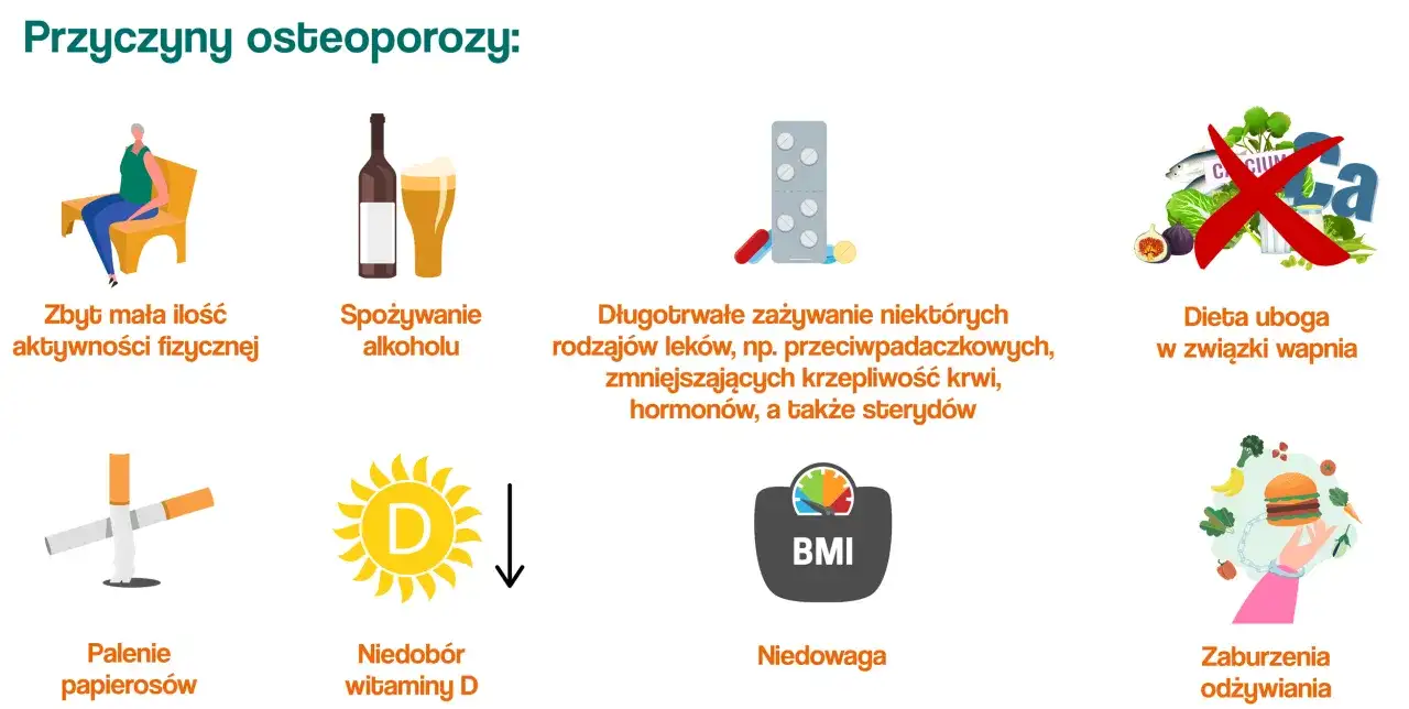 Osteoporoza - Ciche objawy, przyczyny i skuteczna profilaktyka