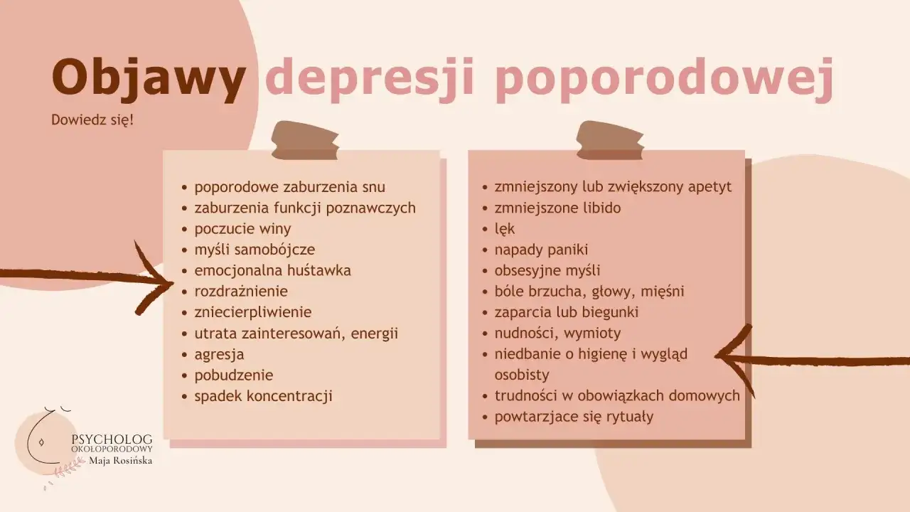 Depresja poporodowa - Jak rozpoznać objawy i odróżnić ją od baby blues