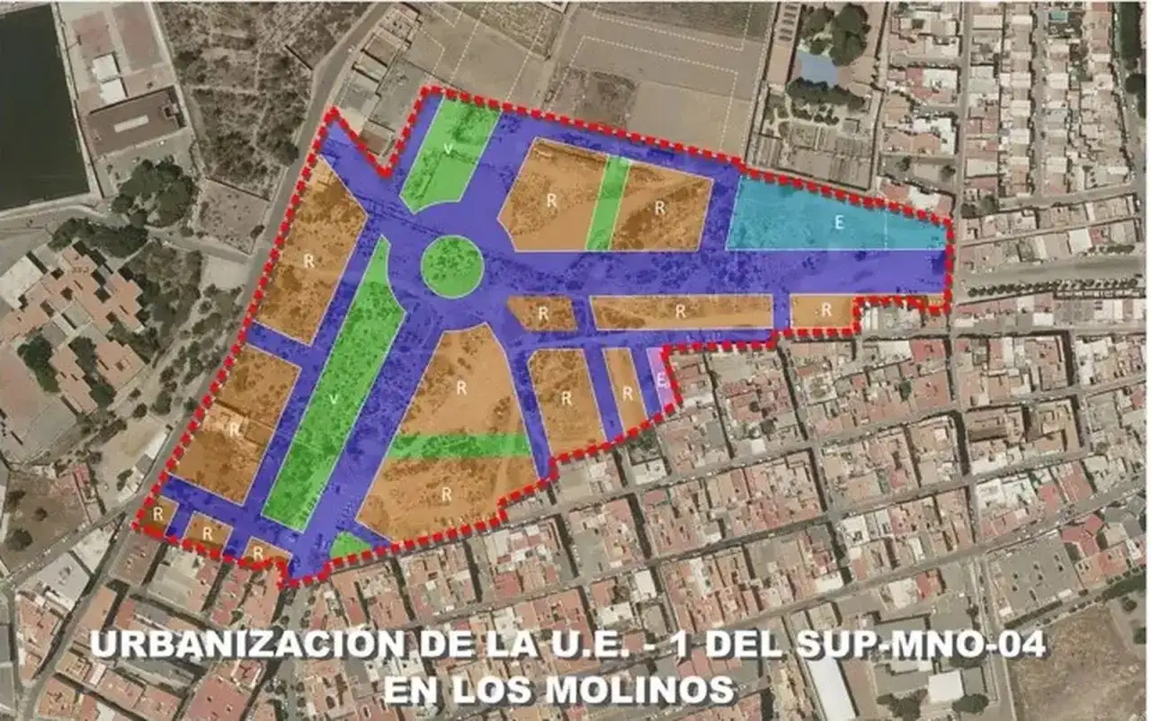 Los Molinos, Almería - ¿Es tu barrio ideal para vivir?