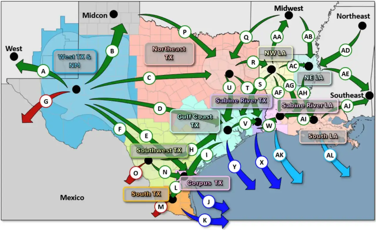 Gazociąg w energetyce - Jak działa i kiedy ma sens?