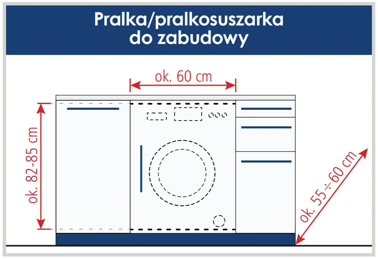 Wysokość pralki - Poznaj wymiary i uniknij błędów przy montażu