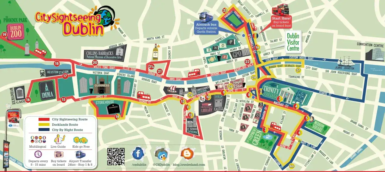 Gdzie leży Dublin? Położenie, mapa i znaczenie dla podróży