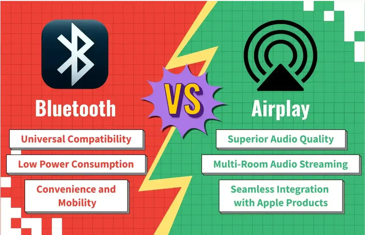 AirPlay - Jak działa i jak rozwiązać typowe problemy?