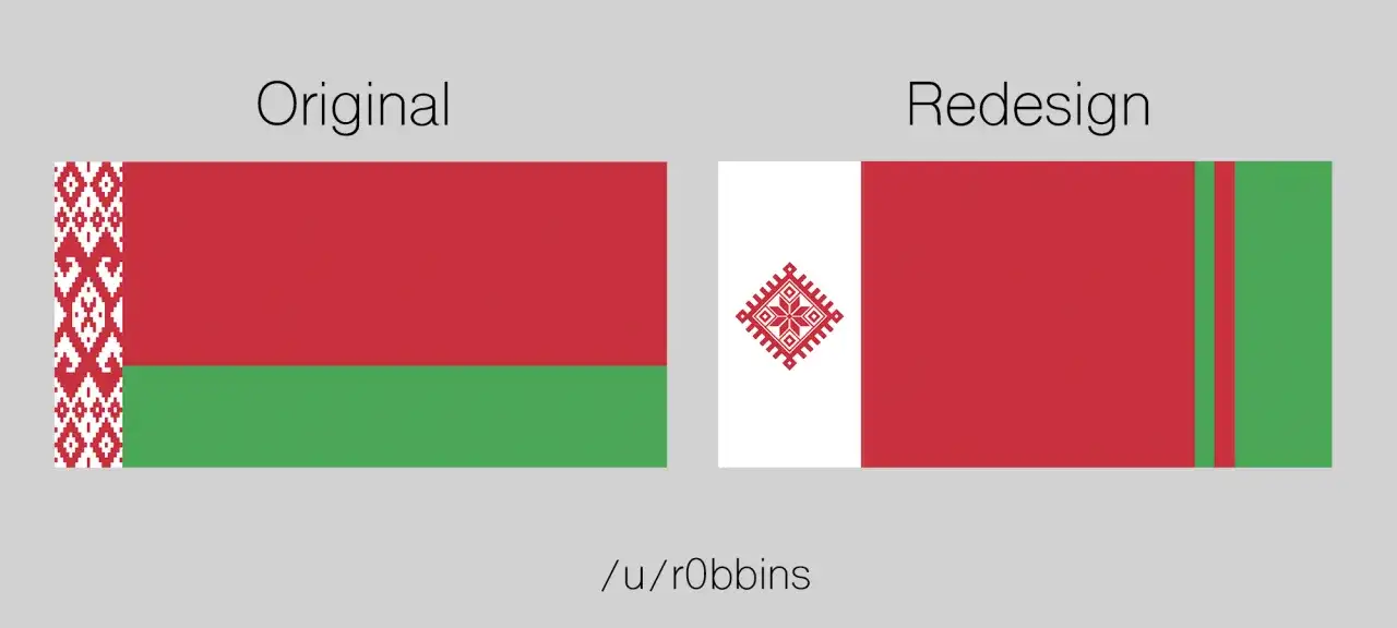 Nowa flaga Białorusi - Historia i prawdziwe znaczenie