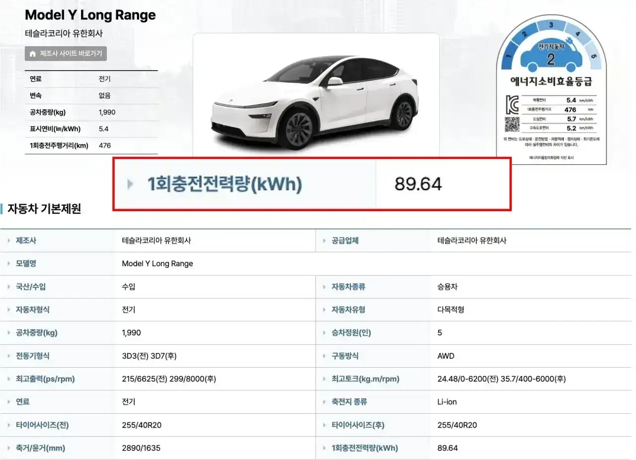 Tesla - ile prądu na 100 km? Realne zużycie i koszty!