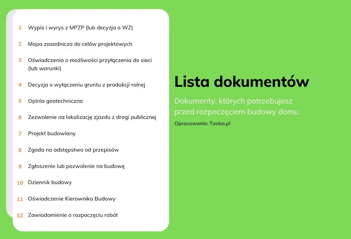 Pozwolenie na budowę: Komu zlecić formalności? Sprawdź opcje