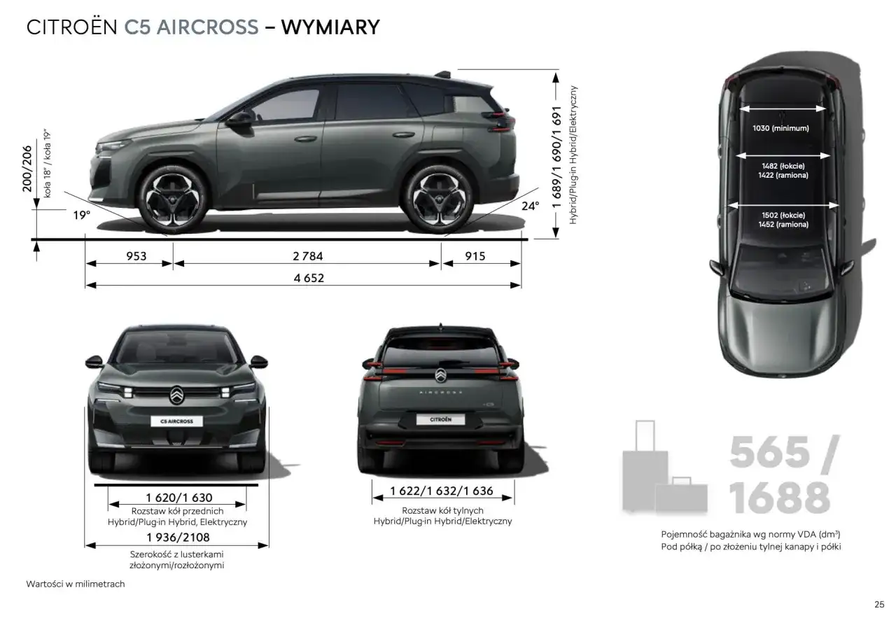 Bagażnik C5 Aircross - Ile litrów? To SUV idealny dla rodziny?
