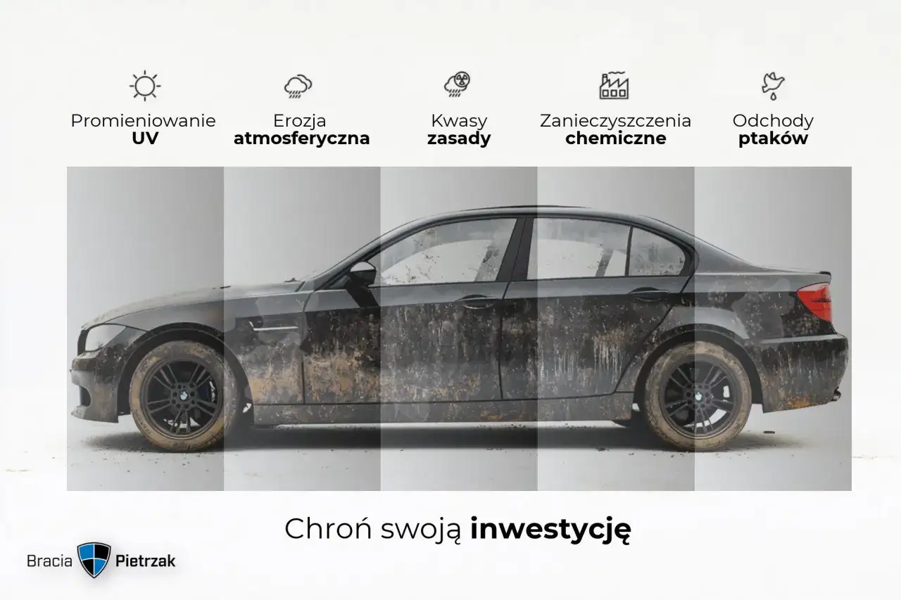 Powłoka ceramiczna auta - co daje i czy warto?