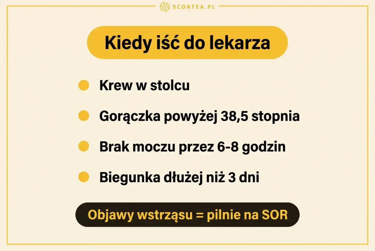 Objawy biegunki - kiedy obserwować, a kiedy iść do lekarza?