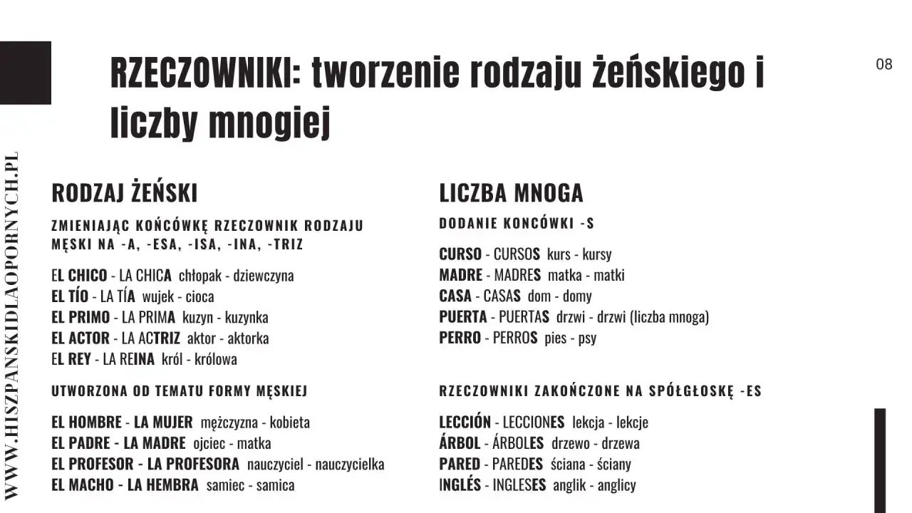 Hiszpański - Jak zacząć i nie utonąć w gramatyce?