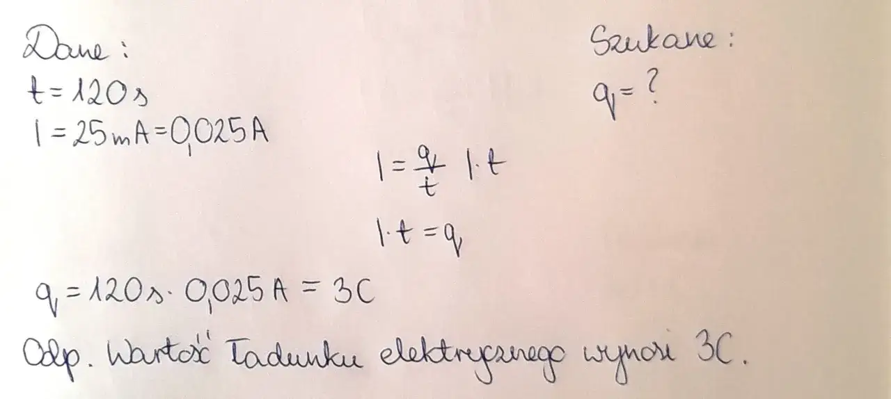 Natężenie prądu - Jak obliczyć ampery i zrozumieć tabliczki?