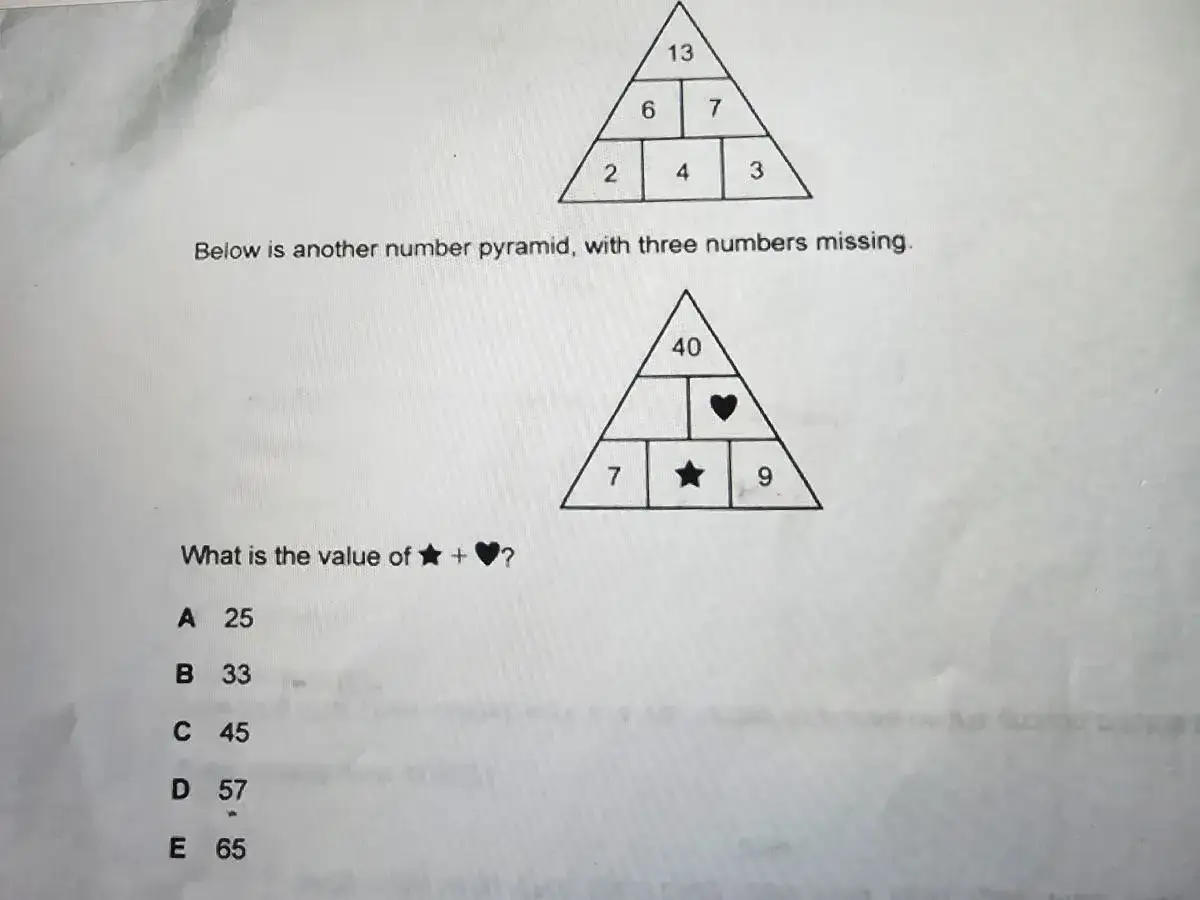 Piramidy matematyczne - Jak je rozwiązywać bez błędów?