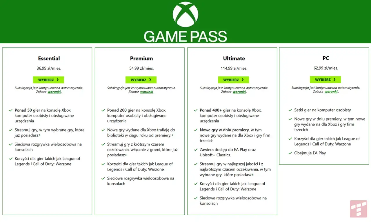 Game Pass - Ile kosztuje i jak wybrać najlepszy plan?