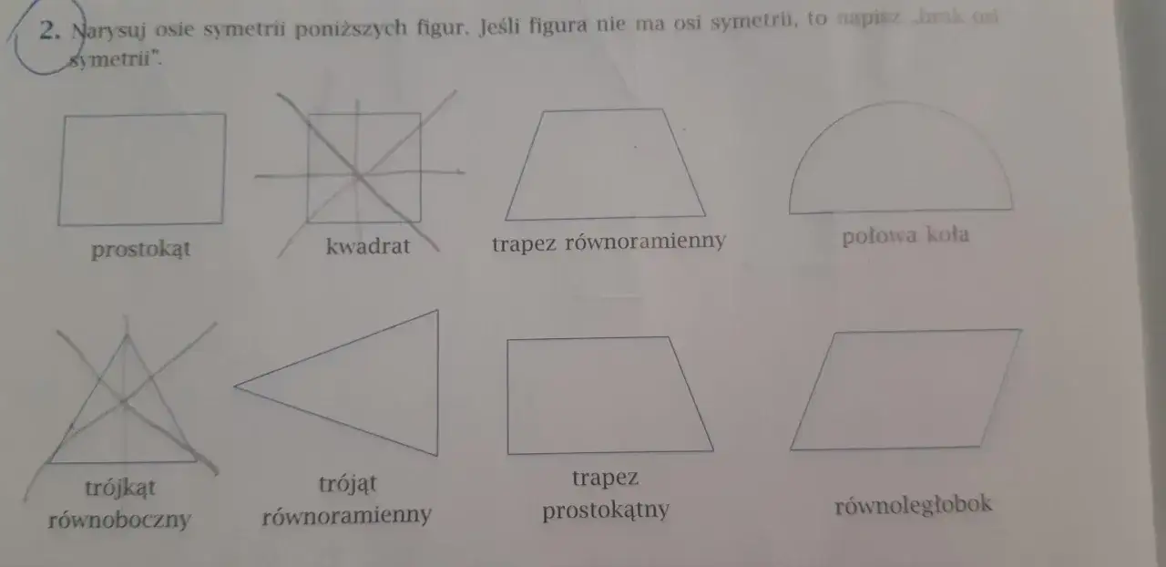 Ile osi symetrii ma kwadrat? Poznaj wszystkie 4 i nie myl!