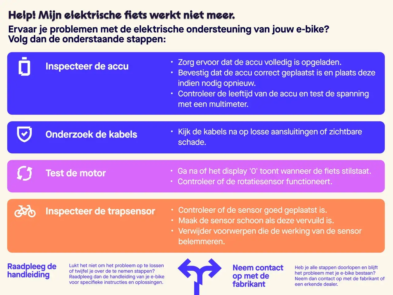E-bike snelheid klopt niet - Oorzaak & zelf oplossen