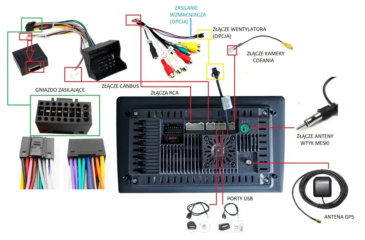 Podłącz radio Pioneer - Schemat ISO krok po kroku