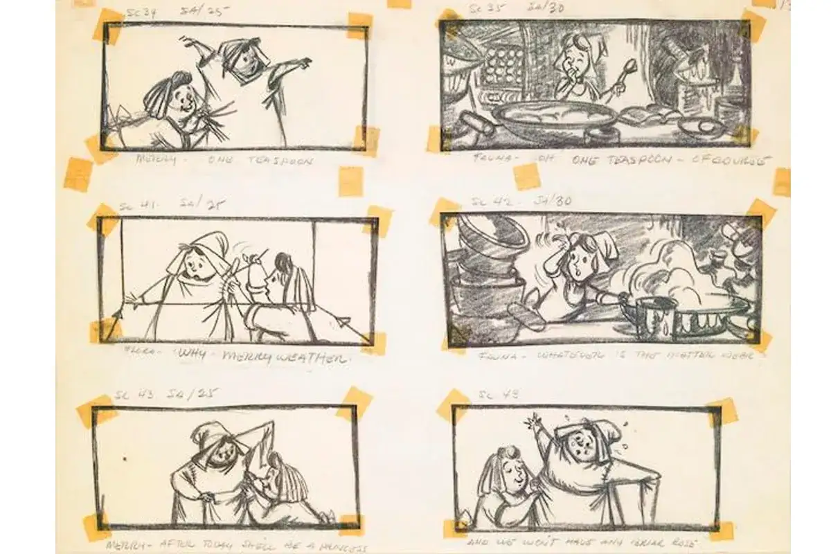 Storyboard w animacji - Twórz scenorysy krok po kroku!