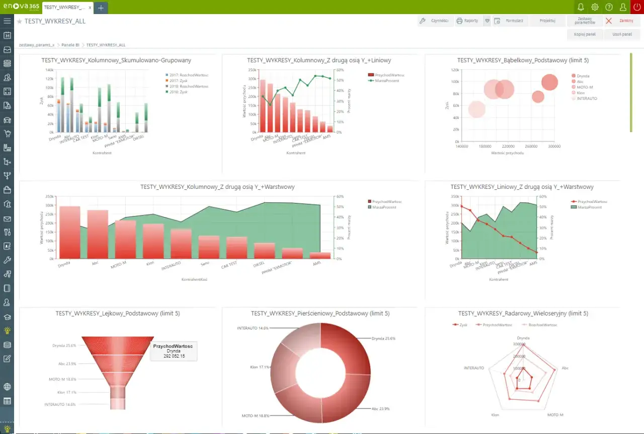 Business Intelligence w firmie - Od danych do decyzji. Jak to działa?