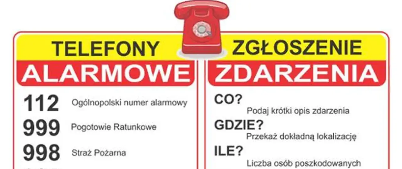 Numer 999 - Kiedy wezwać pogotowie i jak nie stracić cennych sekund?