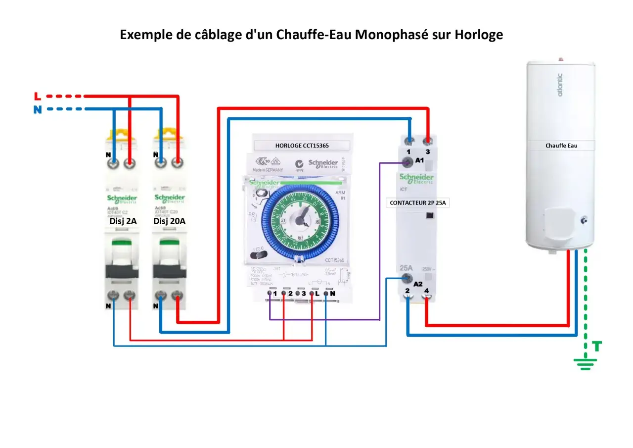 Schéma de branchement programmateur pour chauffe-eau. Câblage d'un horloge CCT15365, d'un contacteur 2P 25A et de disjoncteurs Schneider.