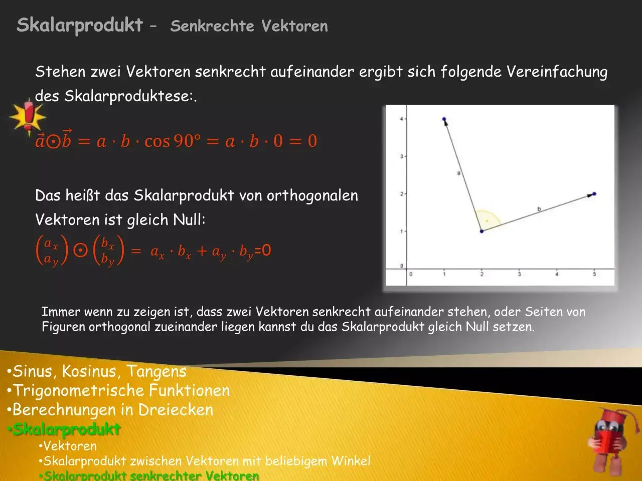 Das Skalarprodukt zweier senkrechter Vektoren ist Null. Formel: a · b = 0.