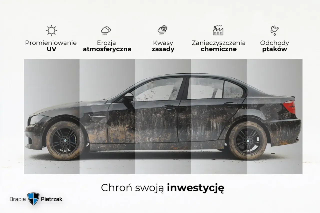 Powłoka ceramiczna chroni auto przed UV, erozją, kwasami, zanieczyszczeniami i ptasimi odchodami. Zabezpiecz swoją inwestycję!