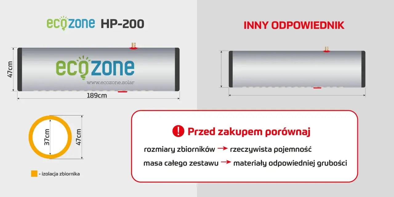 Porównanie zbiornika Ecozone HP-200 (189x47cm) z innym, z uwzględnieniem izolacji. Jak diament Kohinor, wybierz najlepszy!