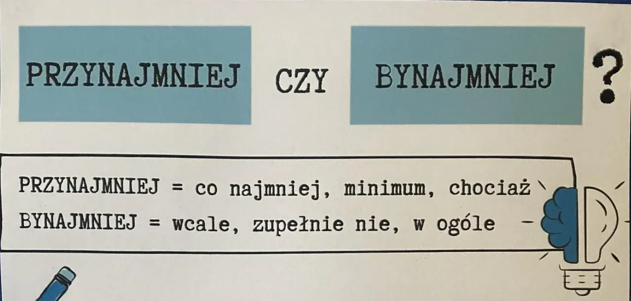 PRZYNAJMNIEJ" czy "BYNAJMNIEJ"? Wyjaśnienie znaczeń: "PRZYNAJMNIEJ" to minimum, "BYNAJMNIEJ" to wcale nie.