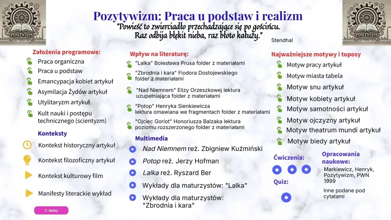 Pozytywizm: Praca u podstaw i realizm. Lista założeń, wpływów literackich, motywów, kontekstów i multimediów.