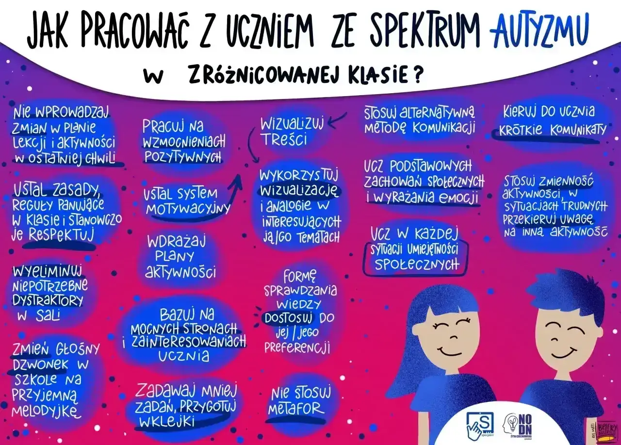 Jak pracować z uczniem ze spektrum autyzmu? Wskazówki dla nauczycieli, np. stosuj wizualizacje, wzmocnienia pozytywne, nie używaj metafor.