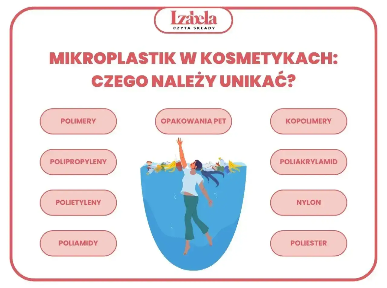 Unikaj kosmetyków z polimerami, polipropylenami, polietylenami, poliamidami, opakowaniami PET, kopolimerami, poliakrylamidem, nylonem i poliestrem. Mikroplastik w kosmetykach szkodzi.