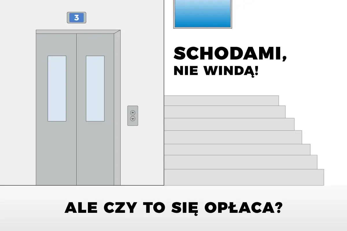 Winda i schody. Wybierz schody, by zwiększyć podstawową przemianę materii. Ale czy to się opłaca?