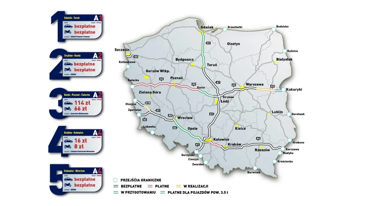 Mapa pokazuje autostrady w Polsce, ich długość i opłaty. Ile jest autostrad w Polsce? Zobacz na mapie!