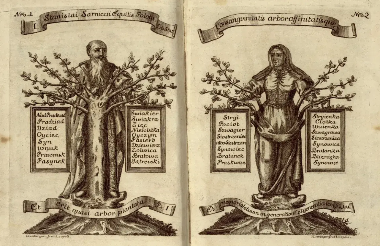 Drzewa genealogiczne z postaciami mężczyzny i kobiety, przedstawiające relacje rodzinne, w tym kuzynów.