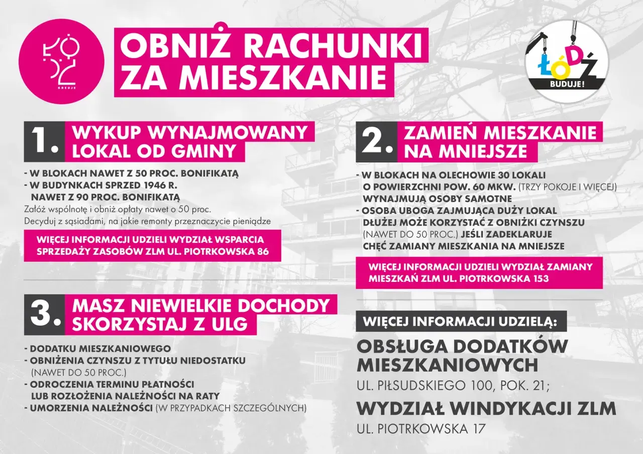 Obniż rachunki za mieszkanie: wykup, zamiana na mniejsze, ulgi dla osób z niskimi dochodami. Sprawdź dopłaty do wynajmowanych mieszkań.