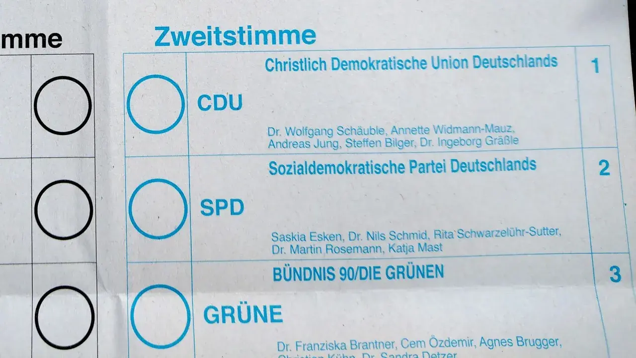 Wahlzettel zeigt die Zweitstimme. Warum ist die zweitstimme wichtiger als die erststimme? Sie bestimmt die Sitzverteilung im Bundestag.