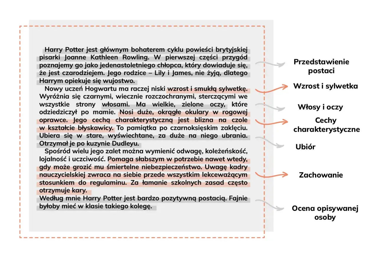 Harry Potter: niski, czarne włosy, zielone oczy, okrągłe okulary, blizna. Odważny, lojalny, uczciwy. Ubiera się w stare ubrania.