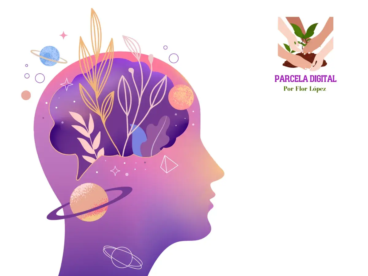 Silueta de cabeza con plantas y planetas, como si fuera un sueño con plantas. Logo de manos plantando un árbol.