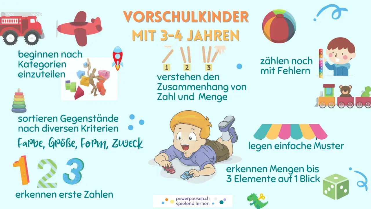 Bilder für Rechentabellen Klasse 1: Vorschulkinder lernen sortieren, zählen und Muster legen.