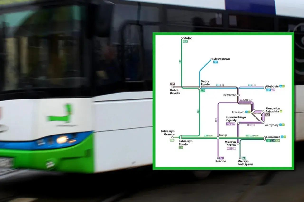 Schemat linii tramwajowych w Szczecinie, w tym linia 58. Widoczny tramwaj w ruchu.