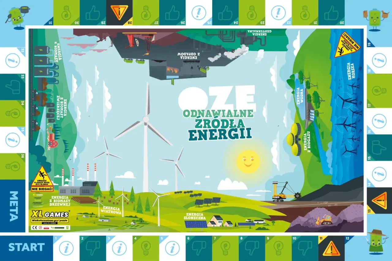 Grafika przedstawia odnawialne źródła energii: wiatraki, panele słoneczne, biogaz, wodę, biomasę i energię morską.