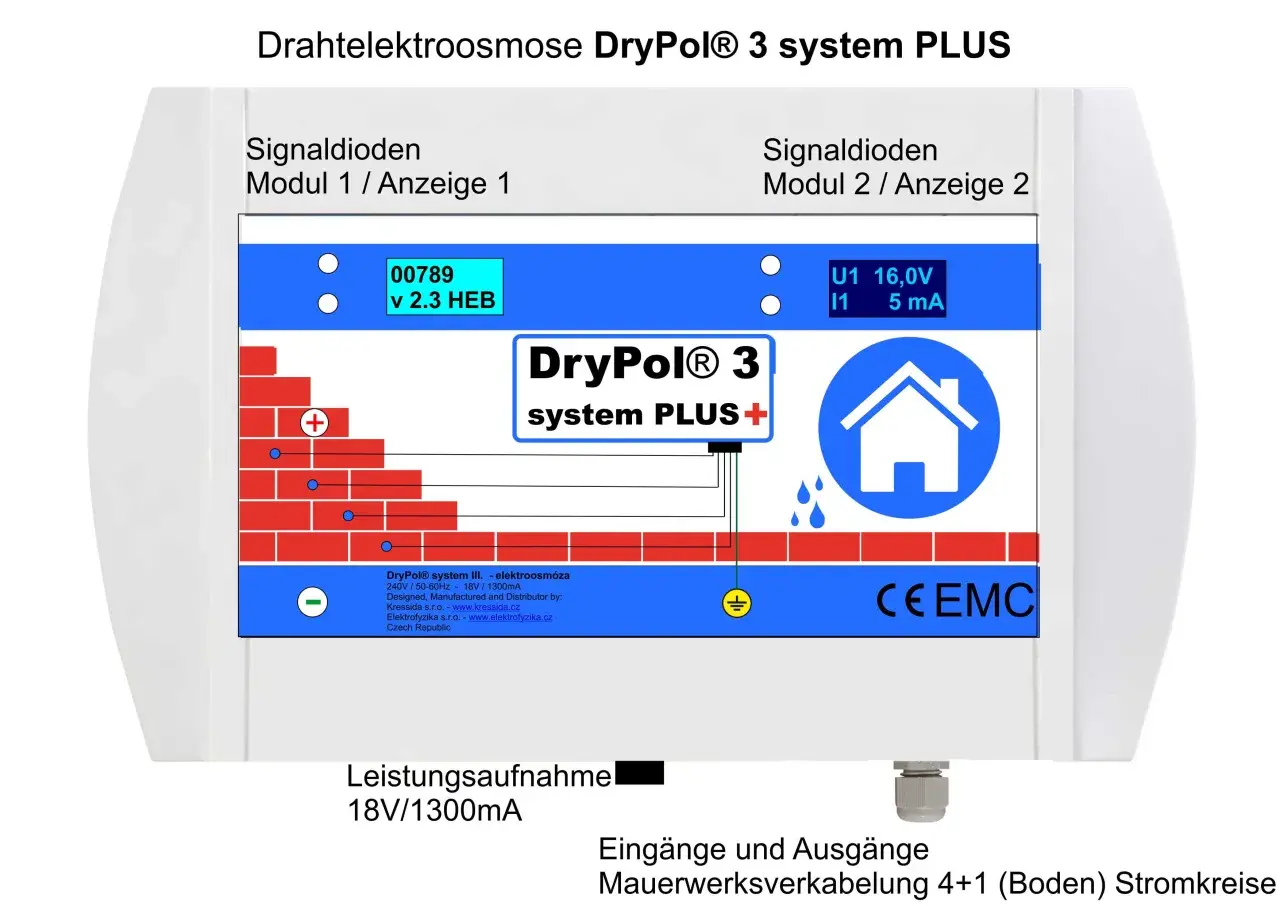 Erfahrungen mit Elektro-Osmose Mauertrockenlegung: Das Gerät DryPol® 3 system PLUS zeigt Spannungs- und Stromwerte an.