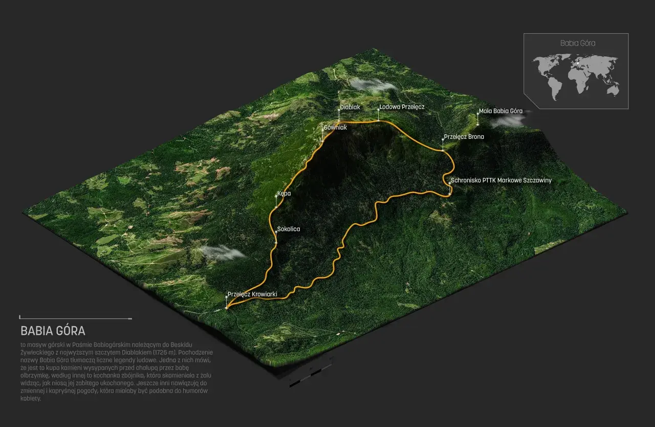 Trójwymiarowa mapa turystyczna masywu Babia Góra z zaznaczonymi szlakami i nazwami szczytów.