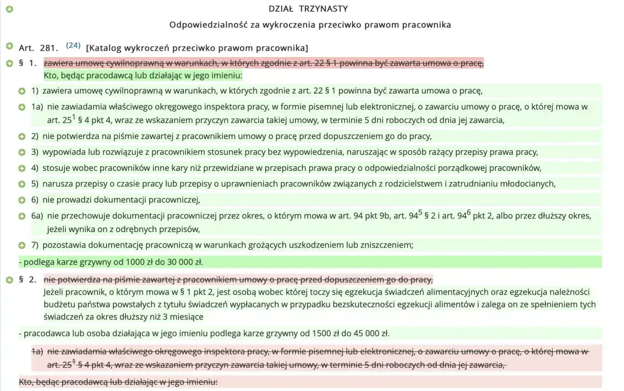 Praca bez umowy to wykroczenie. Dokument opisuje kary za niepotwierdzenie umowy o pracę na piśmie lub niezawiadomienie inspektora pracy.